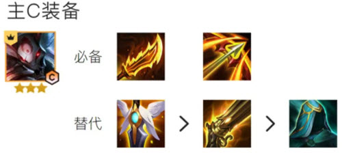 金铲铲之战最强阵容猩红卡莉斯塔阵容搭配攻略