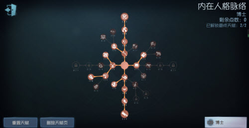 第五人格博士天赋加点攻略