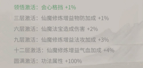 一念逍遥新增二十二阶功法一览