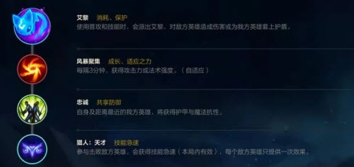 英雄联盟手游魔法猫咪悠米出装符文搭配推荐攻略
