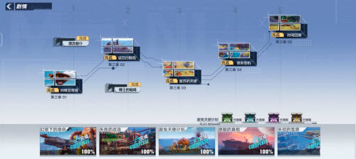 幻塔甜蜜工坊攻略大全