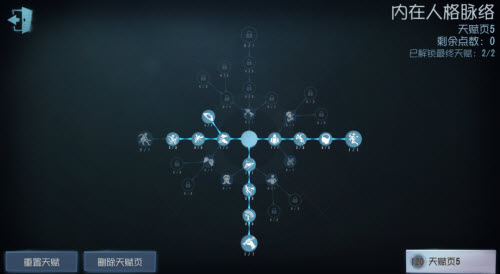 第五人格哭泣小丑天赋加点攻略