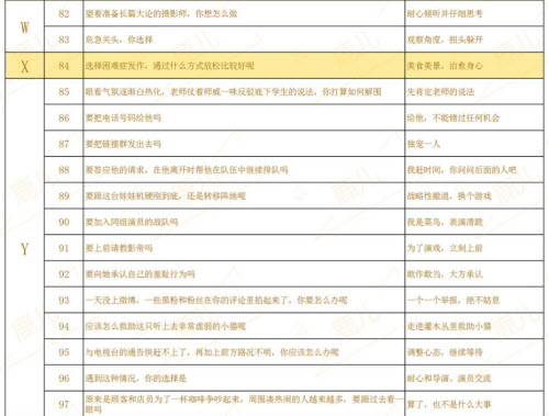 绝对演绎21天造梦计划题库答案大全最新