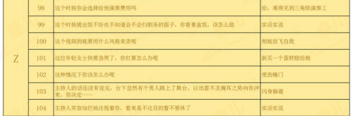 绝对演绎21天造梦计划题库答案大全最新