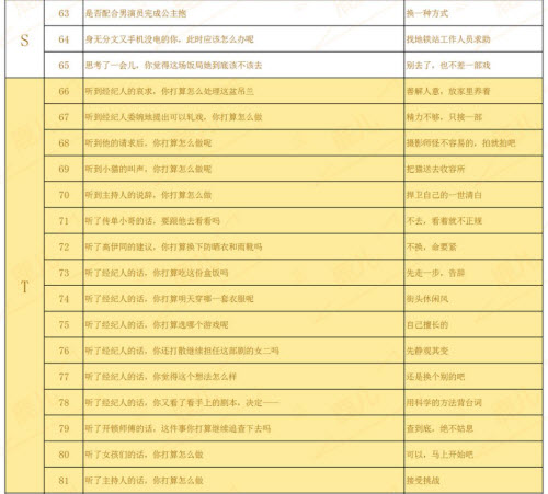 绝对演绎21天造梦计划题库答案大全最新