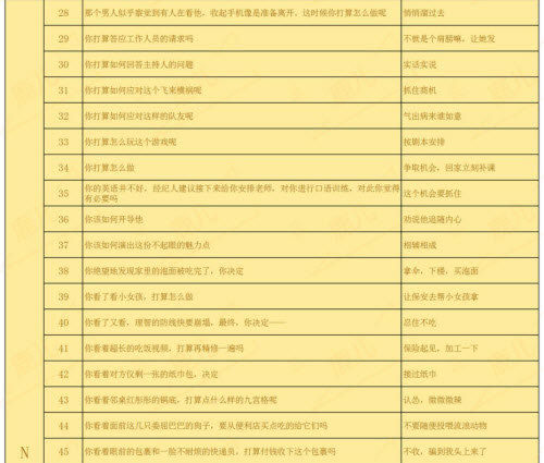 绝对演绎21天造梦计划题库答案大全最新