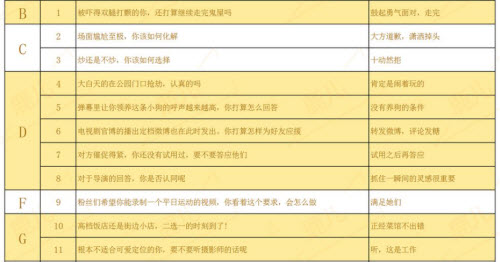 绝对演绎21天造梦计划题库答案大全最新