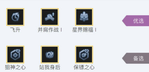 金铲铲之战最强阵容赛恩盾狙阵容搭配推荐攻略