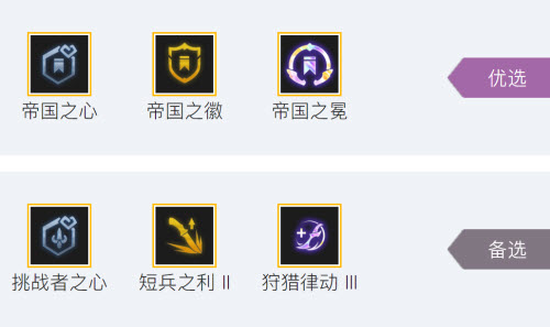 金铲铲之战最强阵容五帝国秒杀流莎弥拉阵容搭配攻略