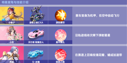 QQ飞车手游全明星座驾技能介绍一览