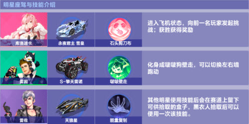 QQ飞车手游全明星座驾技能介绍一览
