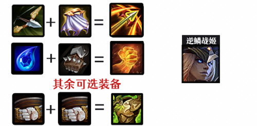 金铲铲之战最强阵容狂野斗龙阵容推荐攻略