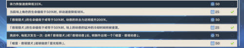 原神导能原盘跋尾二阶段通关攻略