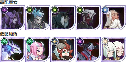 剑与远征乱时之境通关攻略