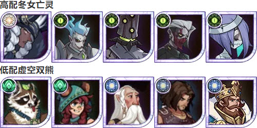 剑与远征乱时之境阵容搭配推荐攻略