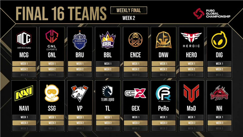 PGC 2021第二周比赛落幕，TL战队稳健发挥勇夺周冠