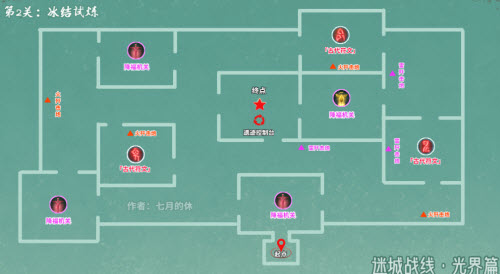 原神冰结试炼通关攻略