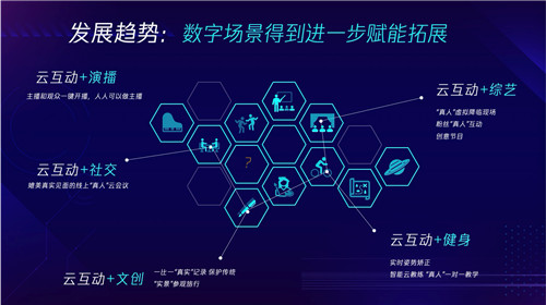 腾讯先游联合发布2020-2021中国云游戏发展现状及趋势研究报告出炉