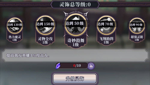 绯石之心飞飞灵饰有什么用