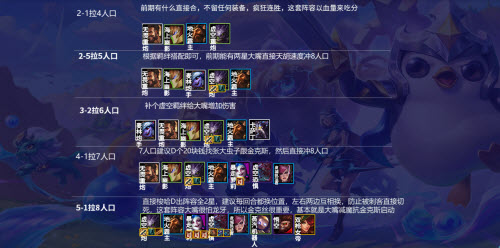 金铲铲之战S6虚空斗枪阵容搭配攻略