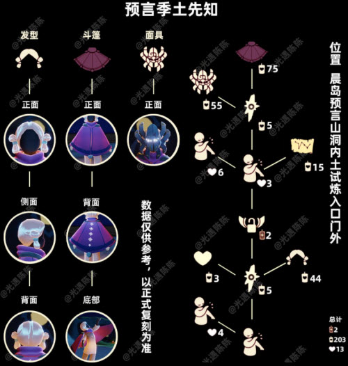 光遇12月2日复刻先祖兑换攻略