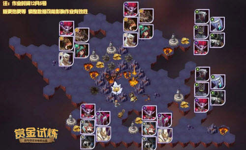 剑与远征弗莱明赏金试炼通关攻略