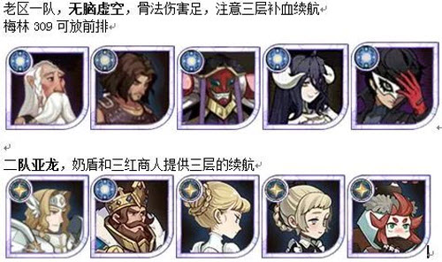 剑与远征2021年11月29日深渊迷宫玩法攻略