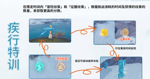 原神2.3皑尘与雪影活动玩法攻略