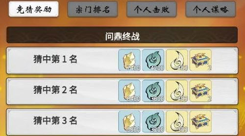 一念逍遥问鼎乾坤玩法攻略