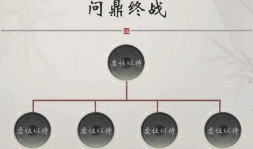 一念逍遥问鼎乾坤玩法攻略