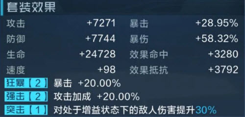 数码宝贝新世纪顽固兽插件天赋点推荐搭配攻略