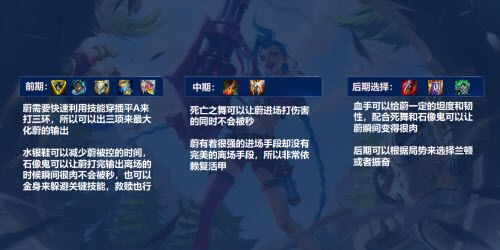 英雄联盟手游蔚出装符文推荐搭配攻略