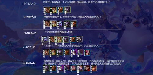 金铲铲之战S6双城之战虚空斗枪阵容推荐攻略