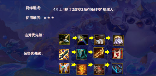 金铲铲之战S6双城之战虚空斗枪阵容推荐攻略