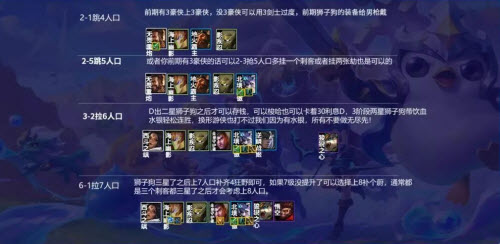 金铲铲之战S6双城之战最强阵容狂野换形刺阵容推荐攻略