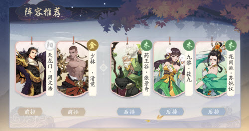 武林闲侠药王张景奇阵容推荐攻略