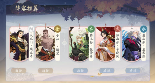 武林闲侠药王张景奇阵容推荐攻略