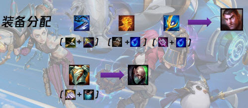 金铲铲之战暮光之战S6造物之主第三关攻略