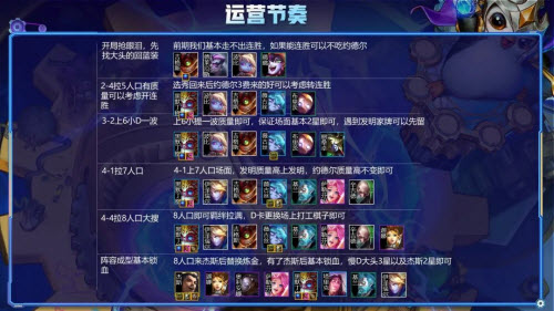 金铲铲之战S6最强阵容发明白法搭配推荐攻略