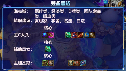 金铲铲之战S6最强阵容发明白法搭配推荐攻略