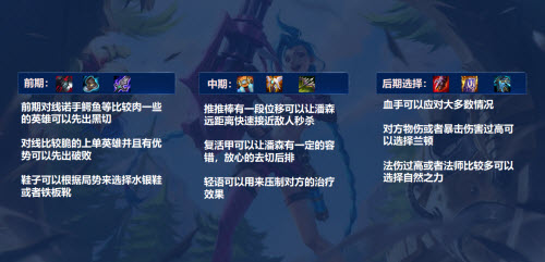 英雄联盟手游潘森最强出装推荐攻略