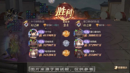 三国志幻想大陆激战虎牢新增内容介绍