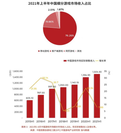 全年1758亿，甲骨易《中国游戏出海本地化报告》最新发布！