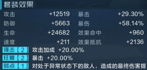 数码宝贝新世纪别西卜兽插件天赋点推荐