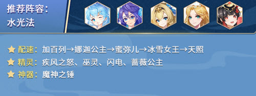 闪烁之光蜜弥儿阵容搭配攻略