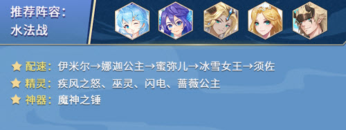 闪烁之光蜜弥儿阵容搭配攻略