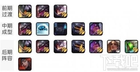 云顶之弈s3德玛秘术刺客流阵容怎么玩？德玛秘术刺客流阵容出装玩法一览