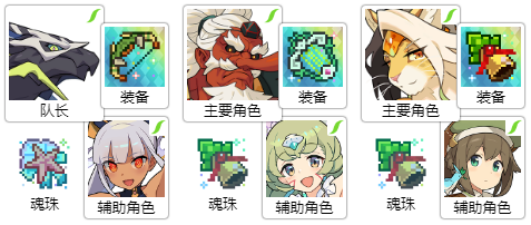 世界弹射物语大天狗豪岚强度分析