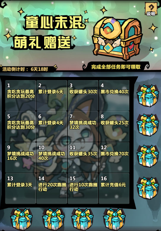 暴走军团六一礼包码限时活动攻略大全