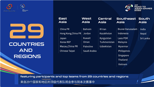 又一项国际赛事来了!亚运征途6月开赛